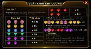 Tìm Hiểu Trò Chơi Nổ Hũ Kim Cương Tại BSport Thú Vị Và Hấp Dẫn
